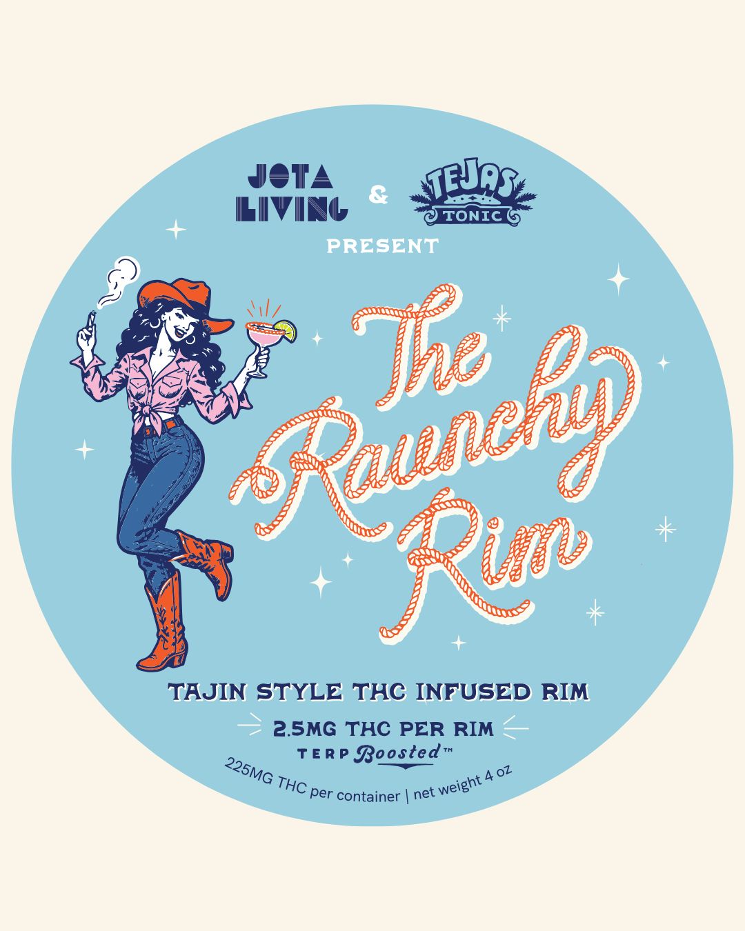 The Raunchy Rim