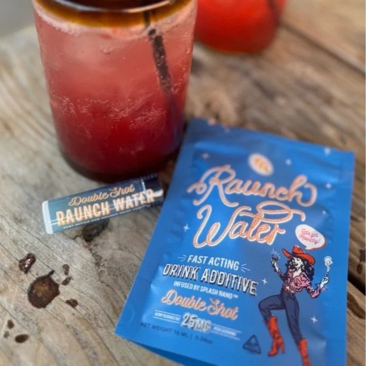 What is Nano THC and why does it work faster?