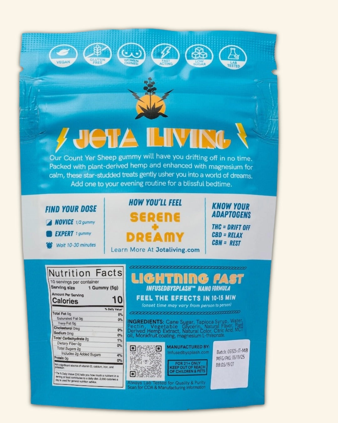 Count Yer Sheep (SLEEP) with THC, CBD, CBN, & Magnesium