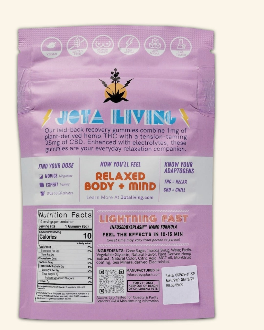 Kick Yer Boots Off (RESTORE) with THC, CBD, & Electrolytes